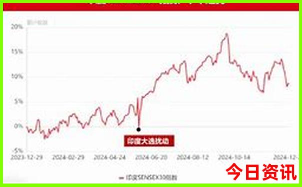 8月旅游凉快的地方
