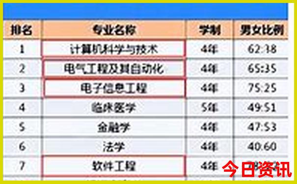 长征路线自驾游攻略