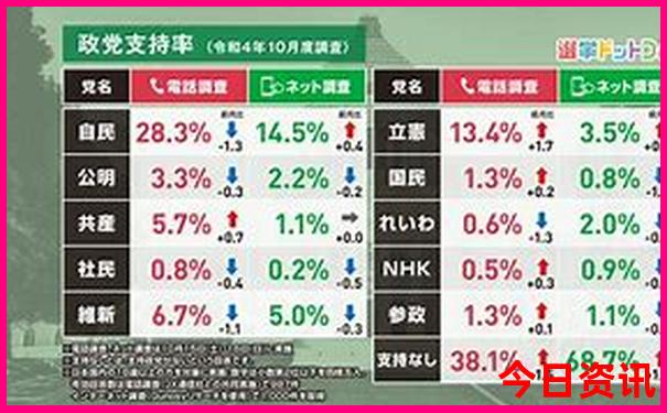 安义旅游必去十大景点